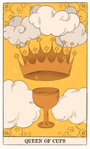 Queen of Cups tarot card (Rider–Waite–Smith)