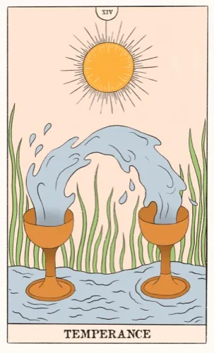 Temperance tarot card (Rider–Waite–Smith)