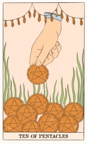 Ten of Pentacles tarot card (Rider–Waite–Smith)