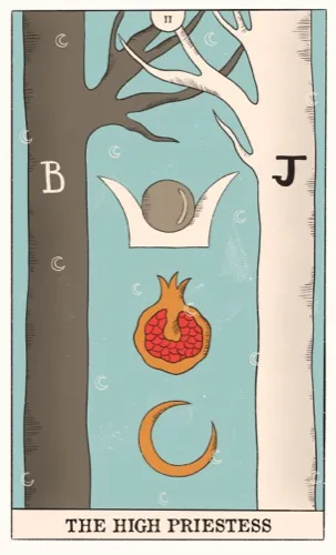 The High Priestess tarot card (Rider–Waite–Smith)