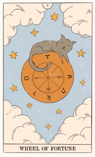 Wheel of Fortune